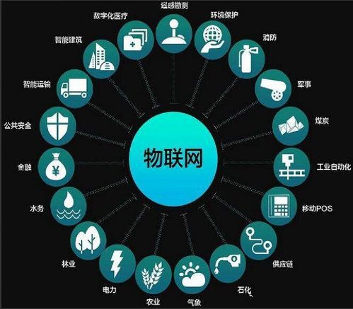 蘇州新導(dǎo)淺談室內(nèi)定位技術(shù)的應(yīng)用領(lǐng)域及未來發(fā)展