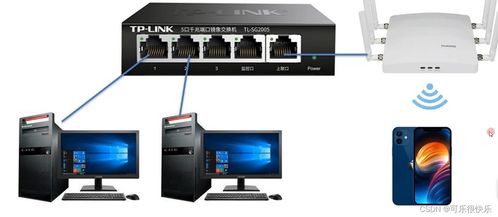 網(wǎng)絡(luò)設(shè)備認(rèn)識與技術(shù)服務(wù)的核心指南